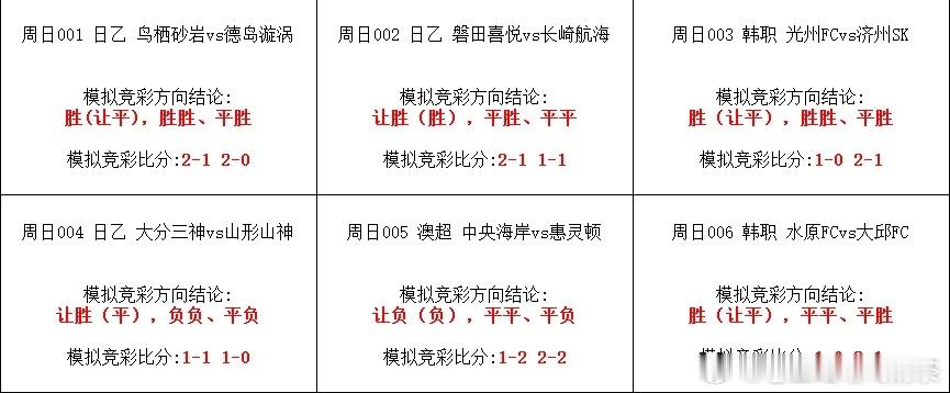 九阴真经早场！​​​