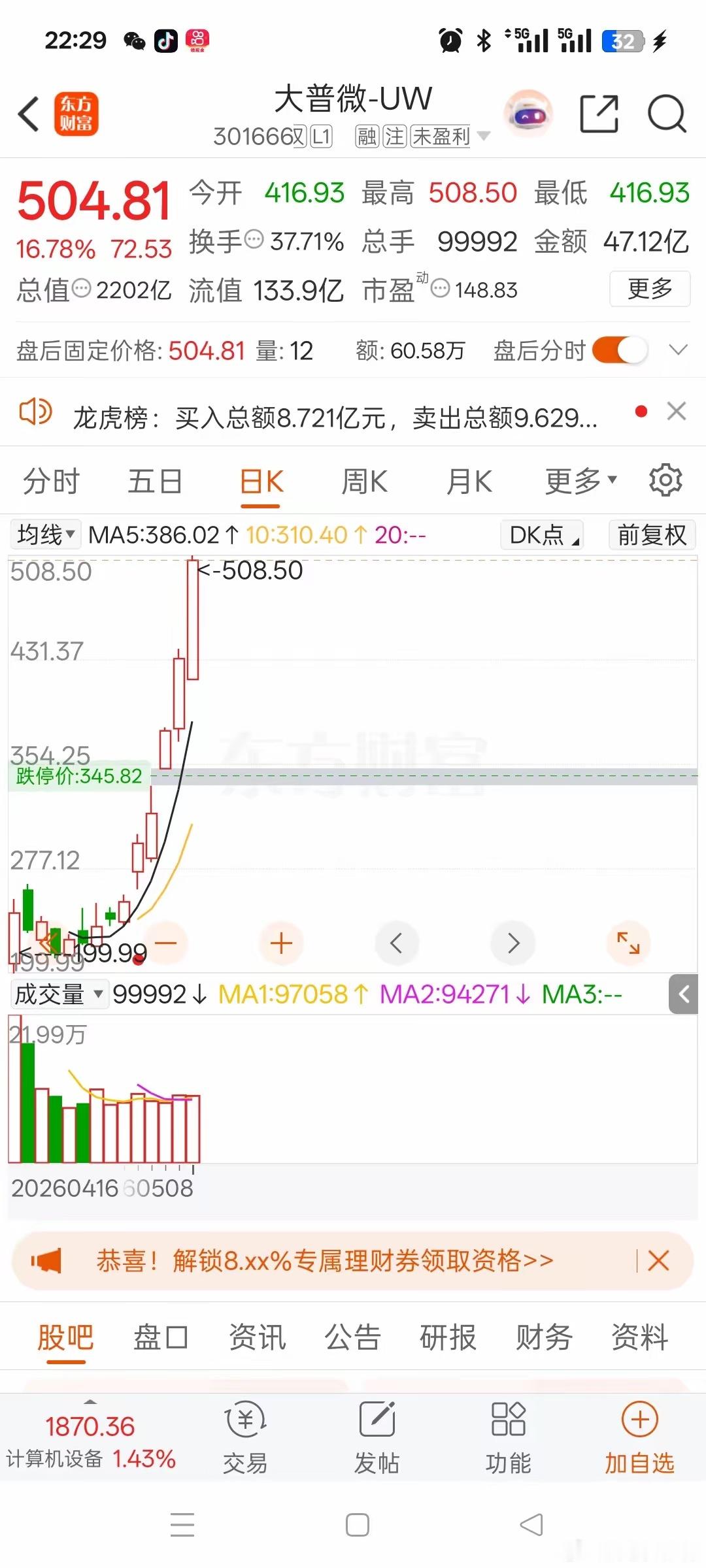 一位股友，7万本金，14天狂赚8万！佛山新股民刚入市就翻倍，我彻底破防了！同样是