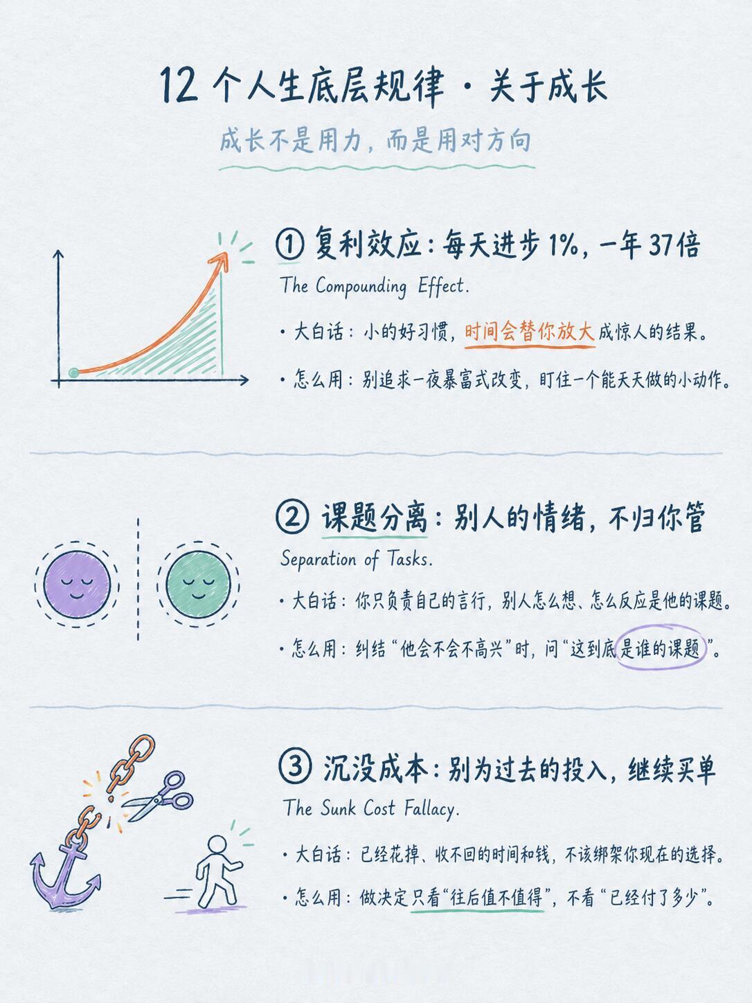 12个越早知道越好的人生底层规律