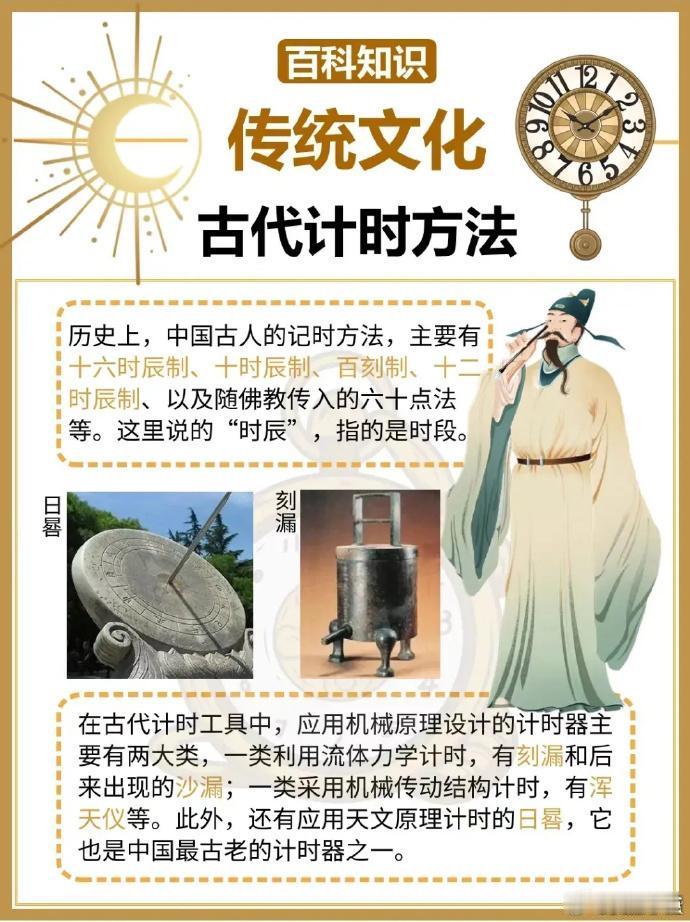 一张图吃透中国古代计时文化✨从十时辰、百刻制到沿用千年的十二时辰，古人不靠钟表