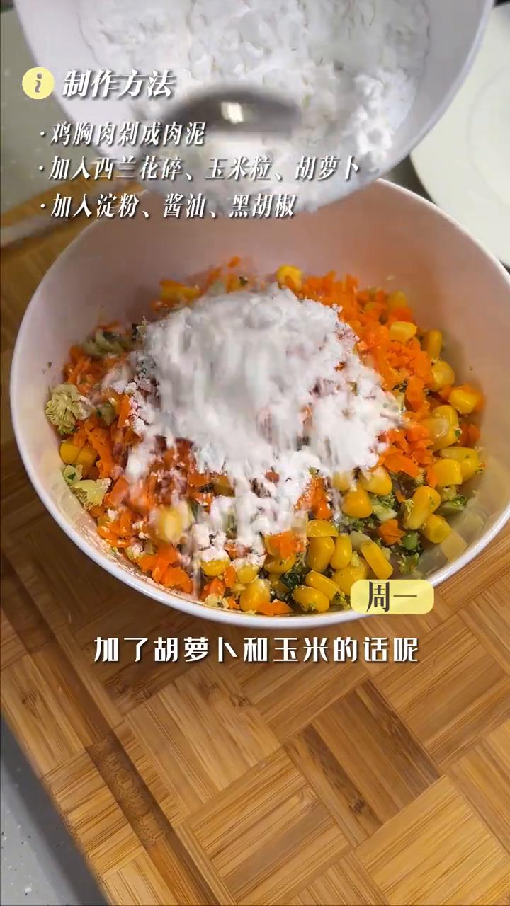 女演员长胖后都在吃什么？最近一直在尝试5+2减肥法，给你们分享一下我的一周食谱
