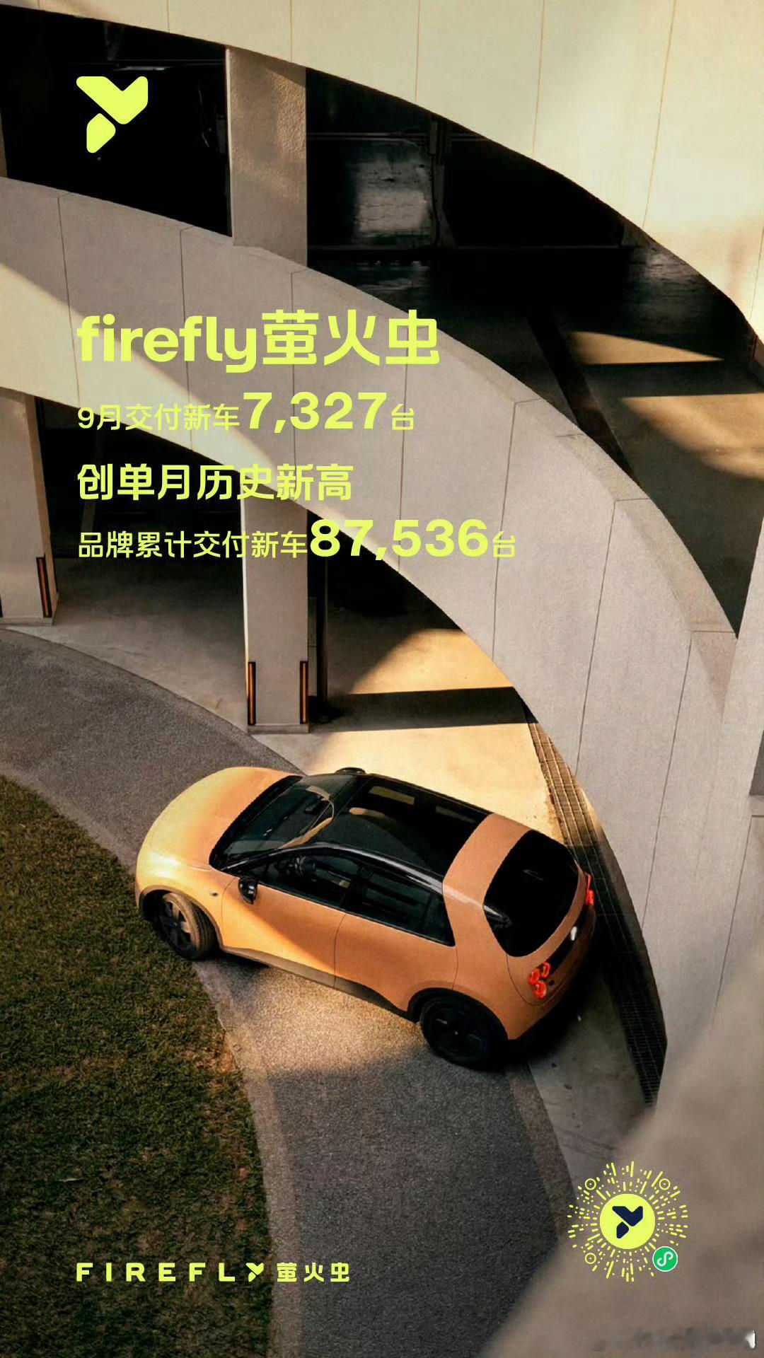 聊一句【为什么蔚来萤火虫销量那么好？】1.够小，4m长，1.78m宽2.够便