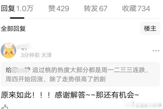 观察的哪些扑街剧啊​​​