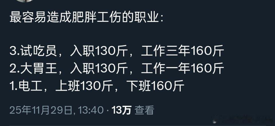 网友总结：最容易造成肥胖工伤的职业