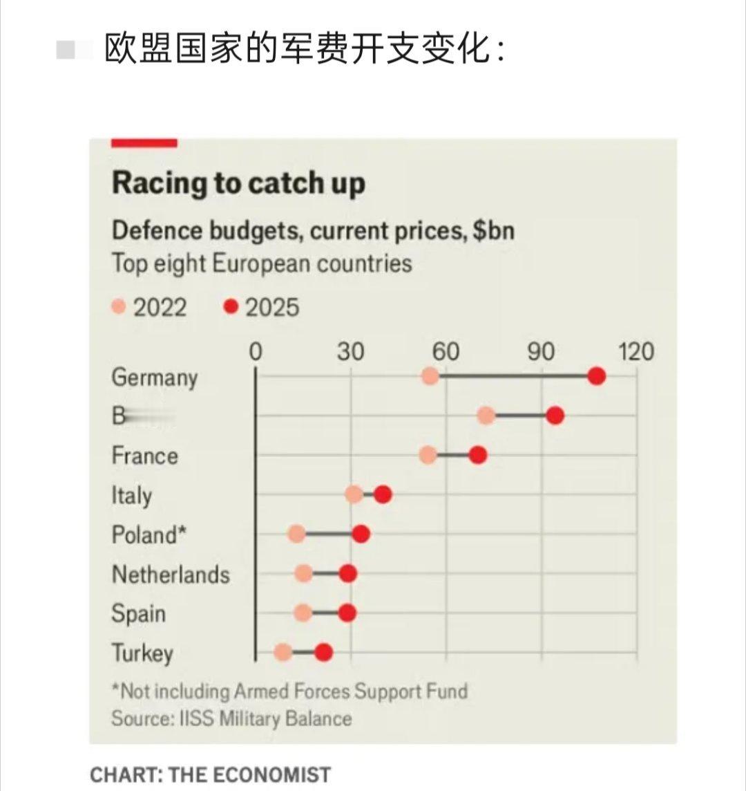 康波萧条期的支柱型产业，乌克兰能停战么？