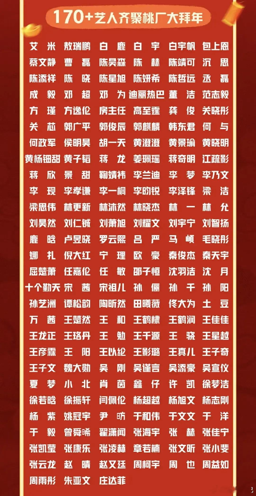 🥝拜年艺人名单
