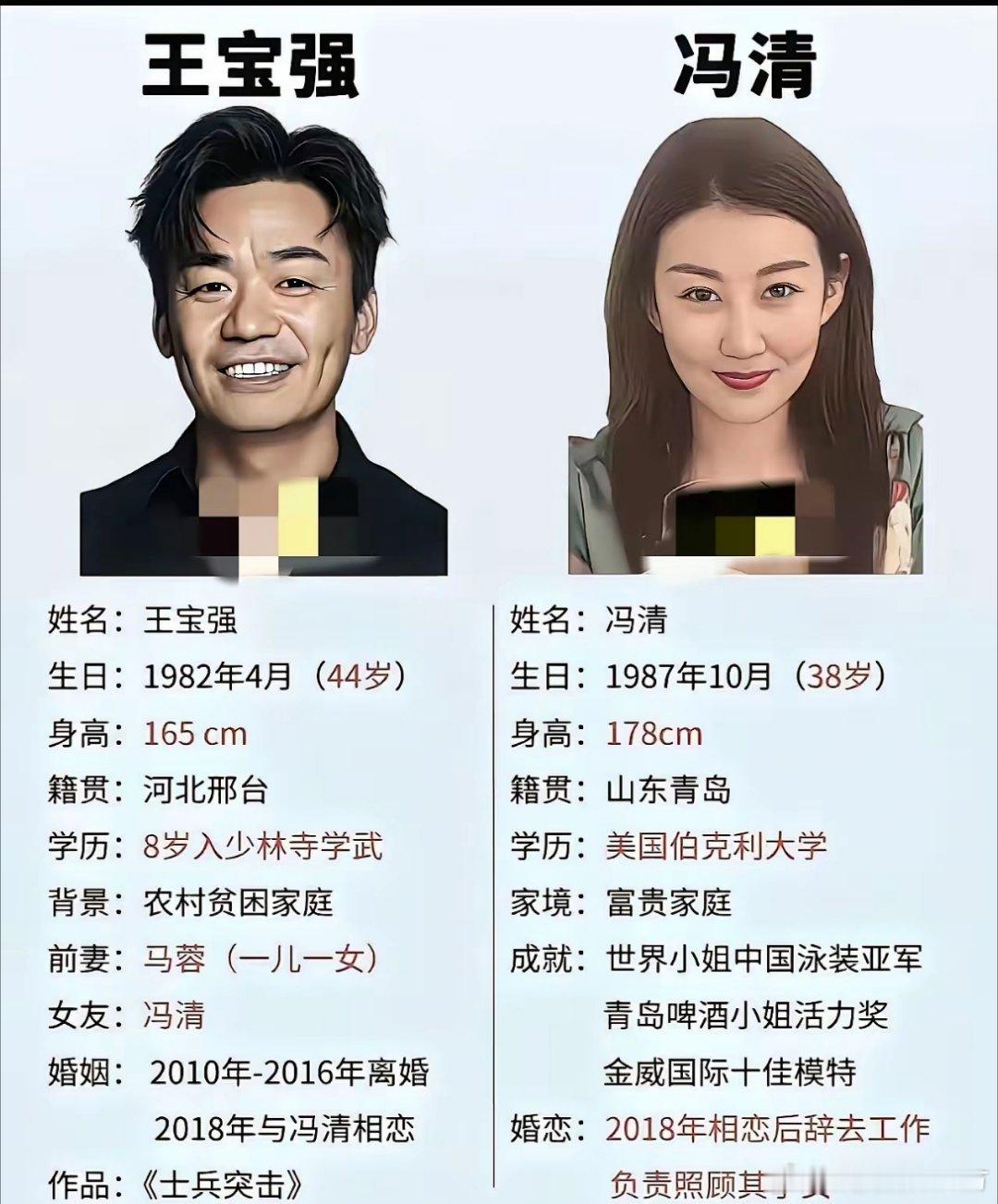 王宝强现在对另一半可真谨慎啊。女友冯清自从2018年被曝光恋情，至今没有公开同框