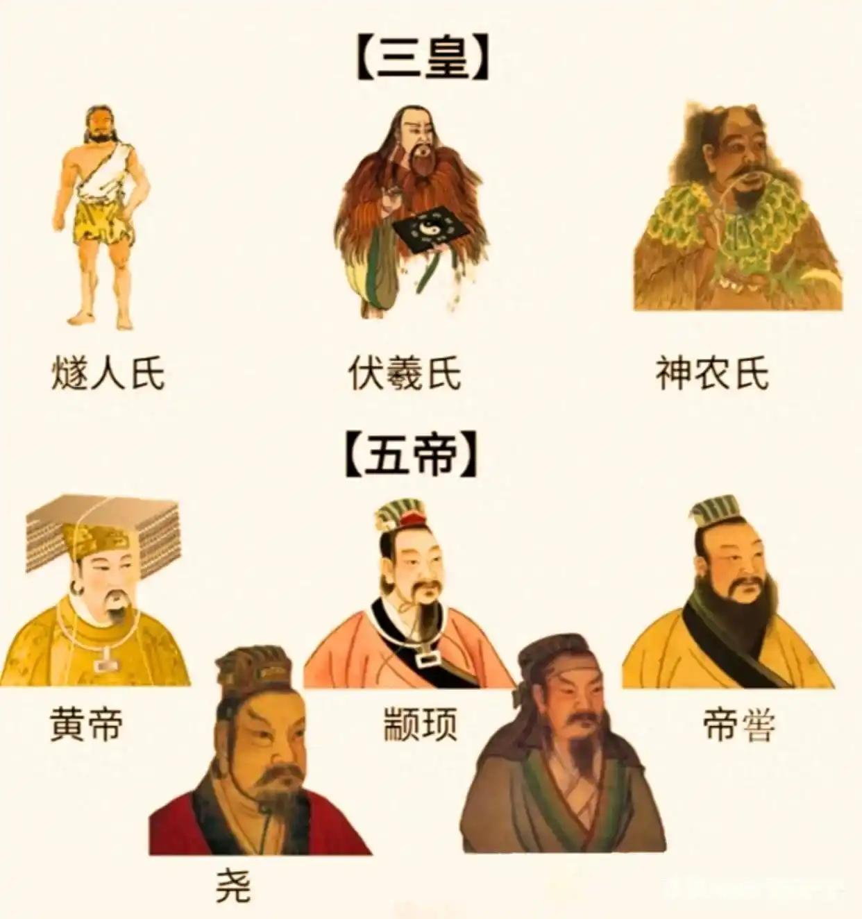 “三皇五帝”或许没那么复杂？老子说：大道至简。古人淳朴，观天取象，没有人世功利