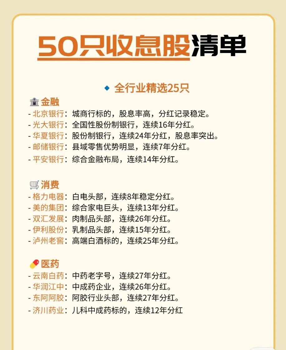 📢挖到了一份“50只收息股”精选清单！主打高股息、分红稳，分为“全行业精选2