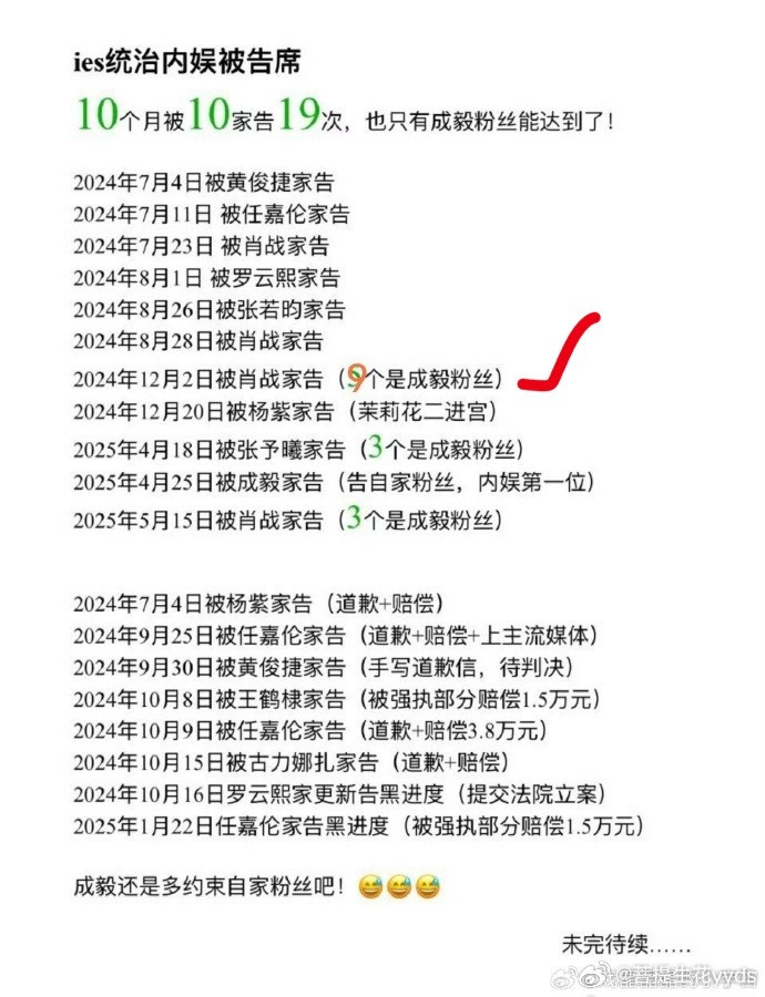 ie大粉努力一下，再加两个被告就能组成一支足球队了​​