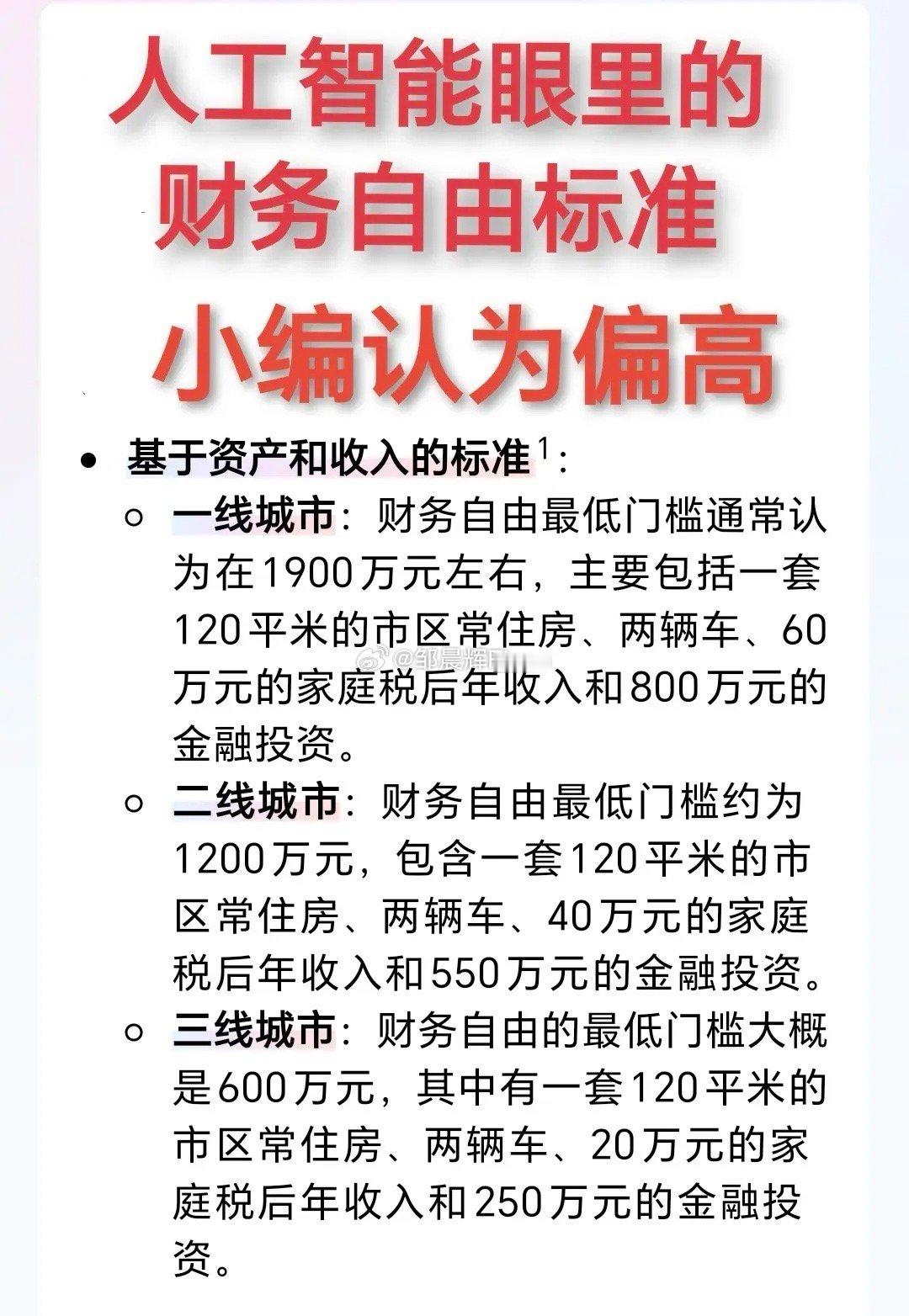 中国实现财务自由的标准：北上广深一线城市，净资产1800万元以上，这里面包市区常