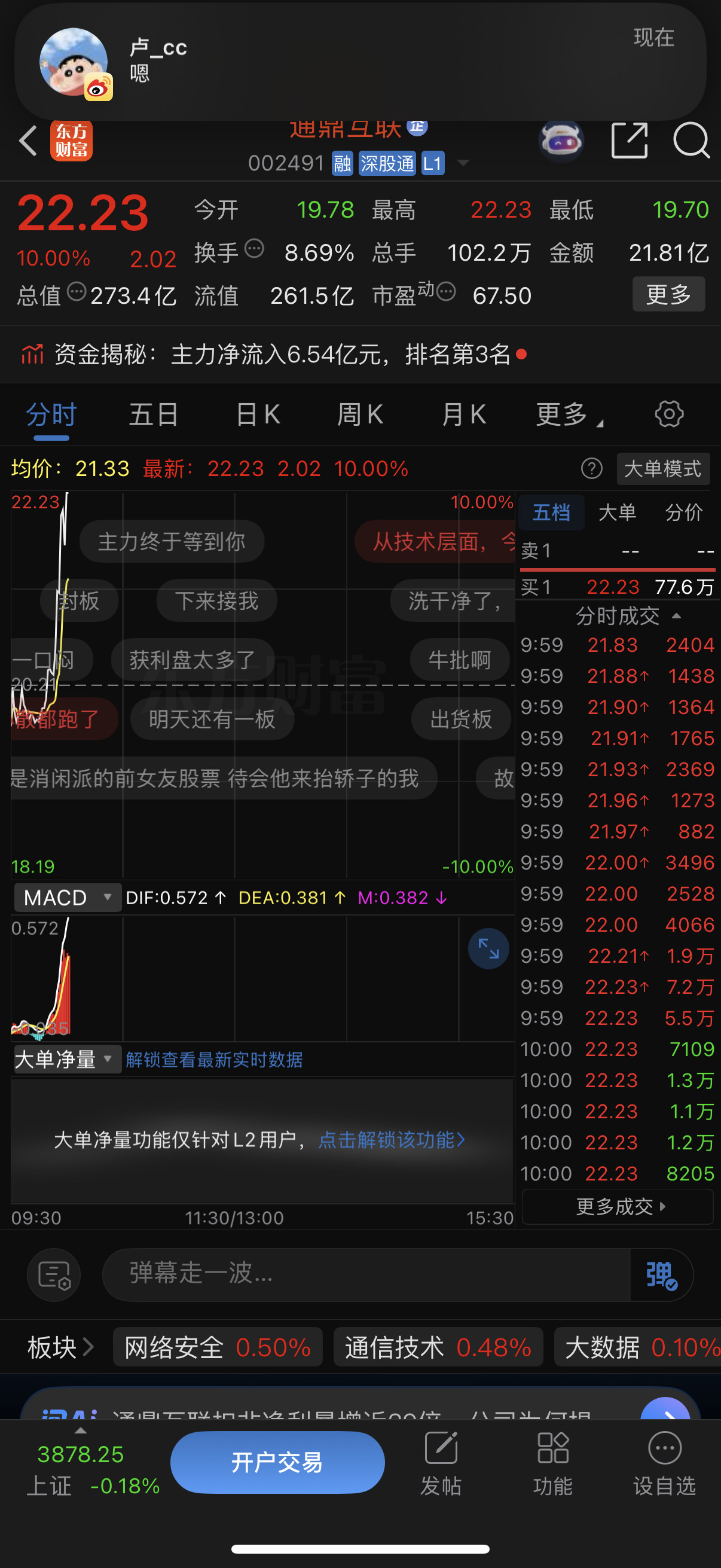 漂亮，也是吃上大鸡腿了​​​