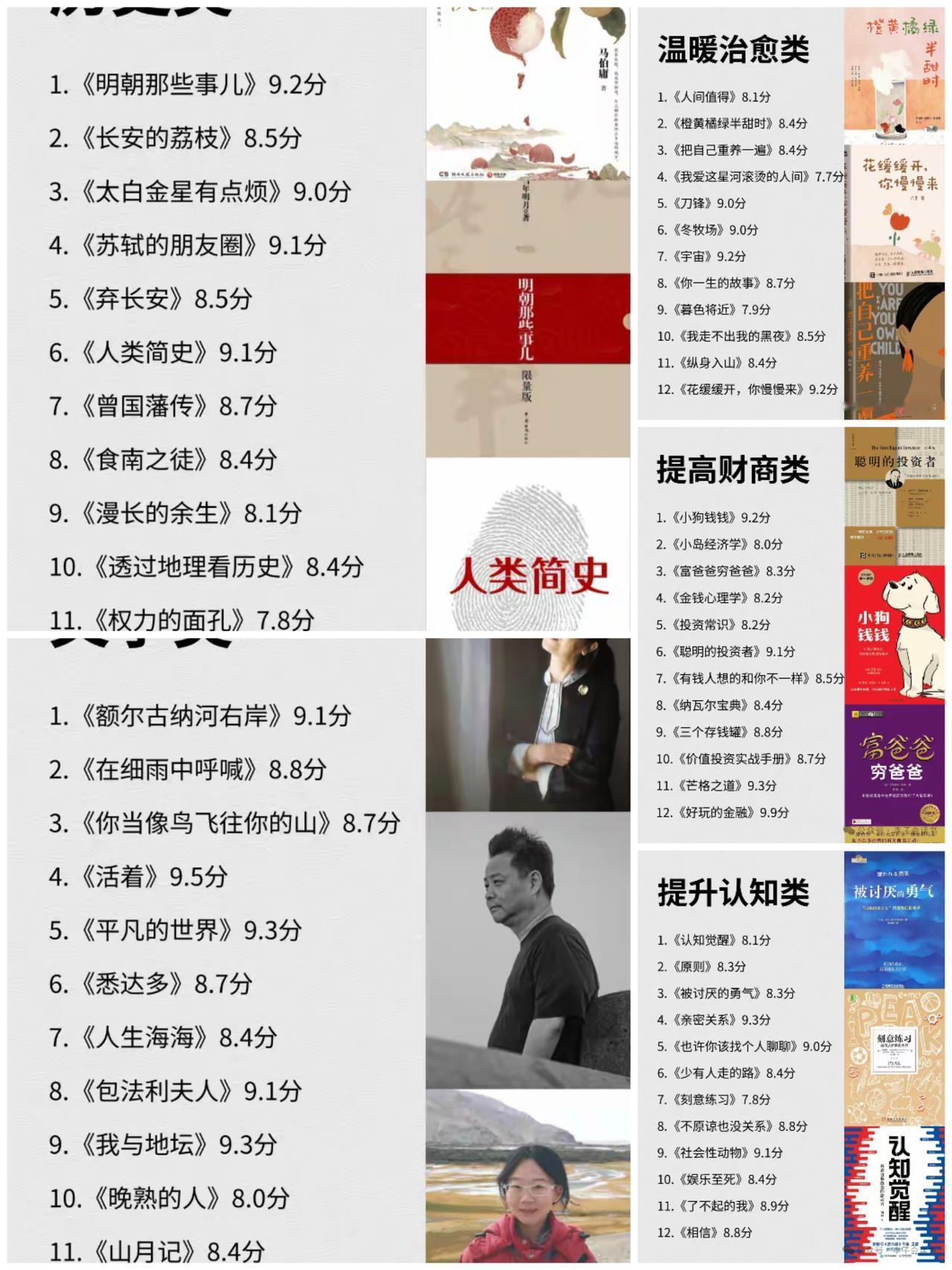 从来没有一本非读不可的书《圣经》在西方也非必读，也不是所有中国人非读《诗经》。