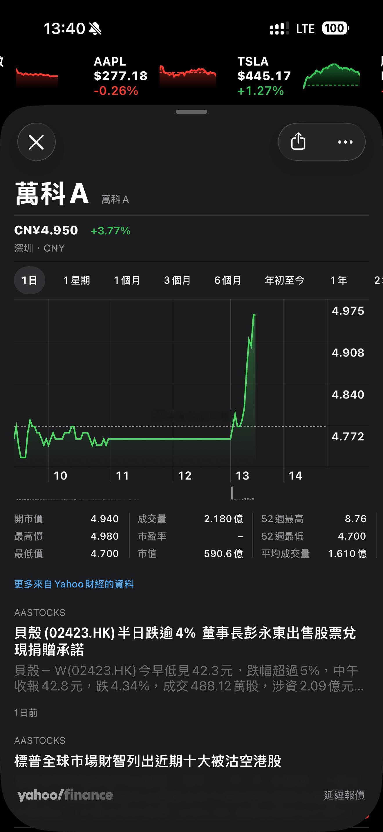 彭博社：据知情人士透露，中金公司再度参与万科纾困，深圳已通过广东省向北京提交纾困