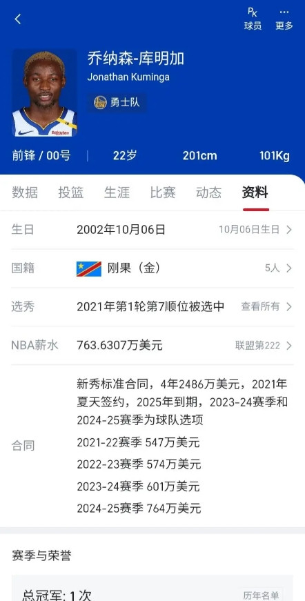 库明加签换格莱姆斯真的可以，两人是同届新秀，一样适合签换。格莱姆斯是勇士现在需要