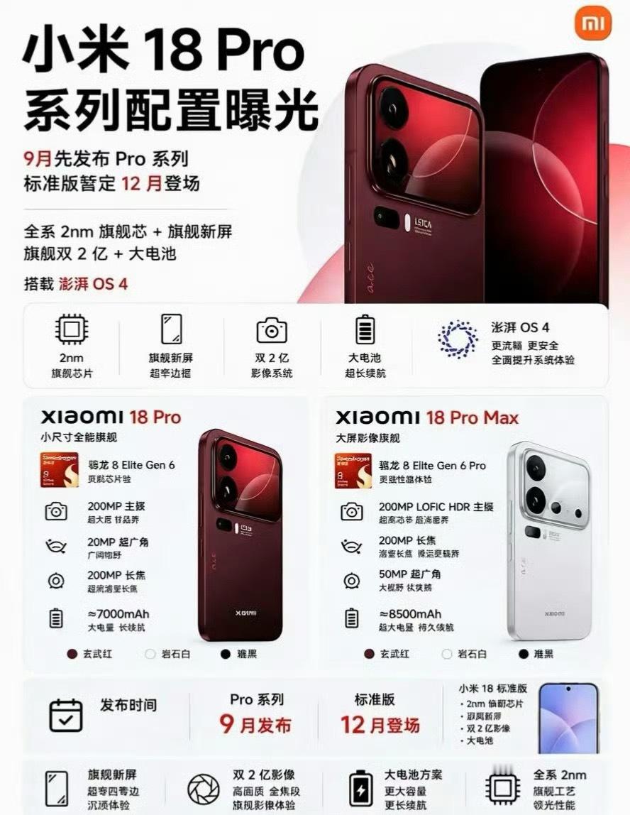 小米18Pro硬件配置曝光，大家觉得会不会卖爆？