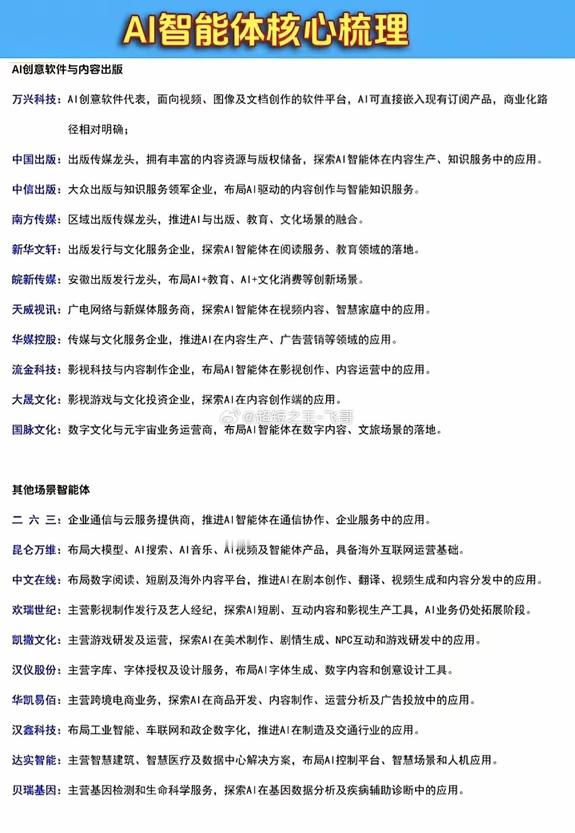 AI智能体公司及其应用场景公司梳理！最近AI智能体的风口真的吹得太猛，国家队直接