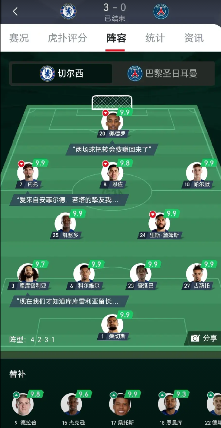 国米：哈哈哈，大巴黎你也有今天！看来还是得中场者得天下呀，切尔西这3中场身价将近