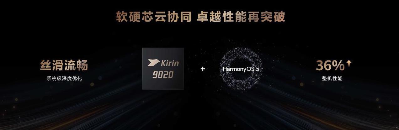 前段时间华为Pura80手机系统升级后可以显示麒麟9020芯片了。在今天的华为