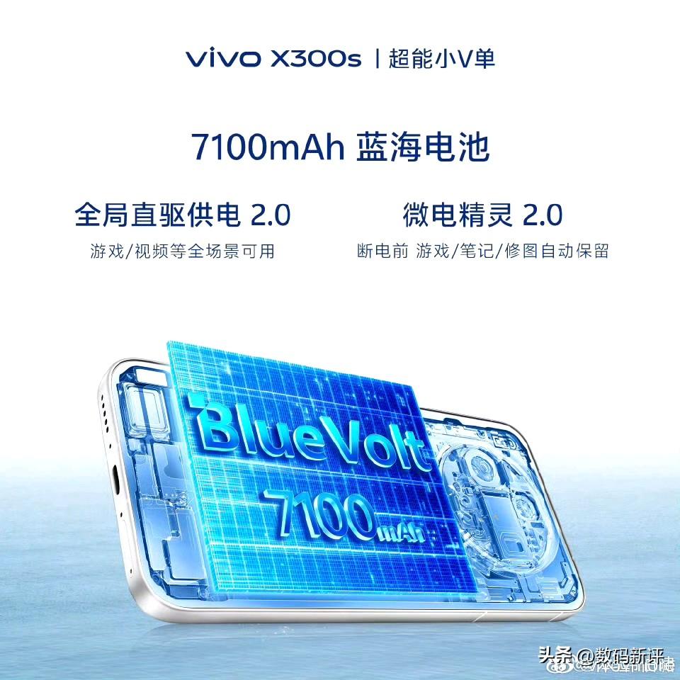 vivoX300s官宣7100毫安电池[捂脸哭]蓝厂旗舰机电池容量是真的少啊，iQ