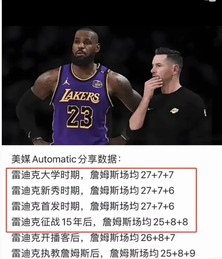真的是离了个大谱！詹姆斯今年41岁，雷迪克今年也41岁，雷迪克只比詹姆斯大6