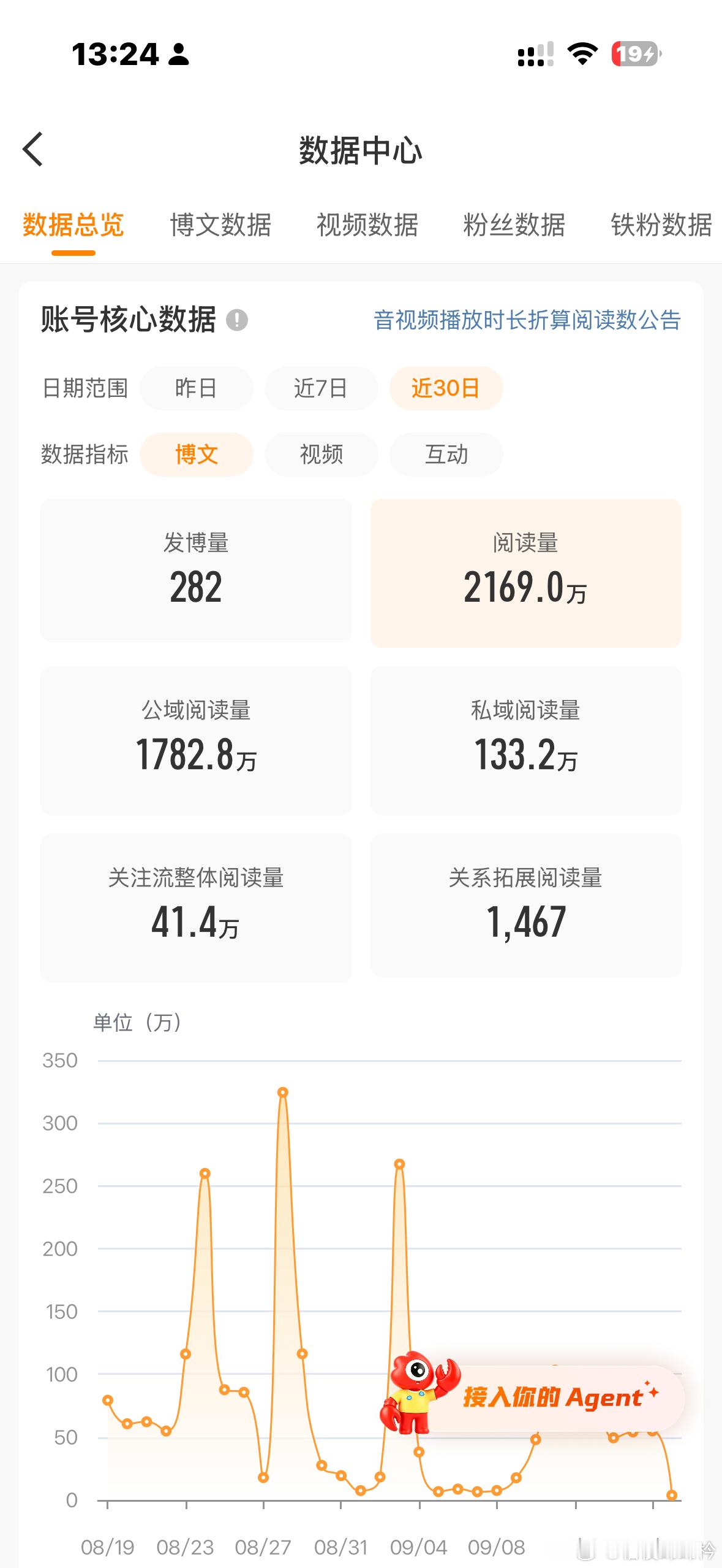 谢谢全世界​​​