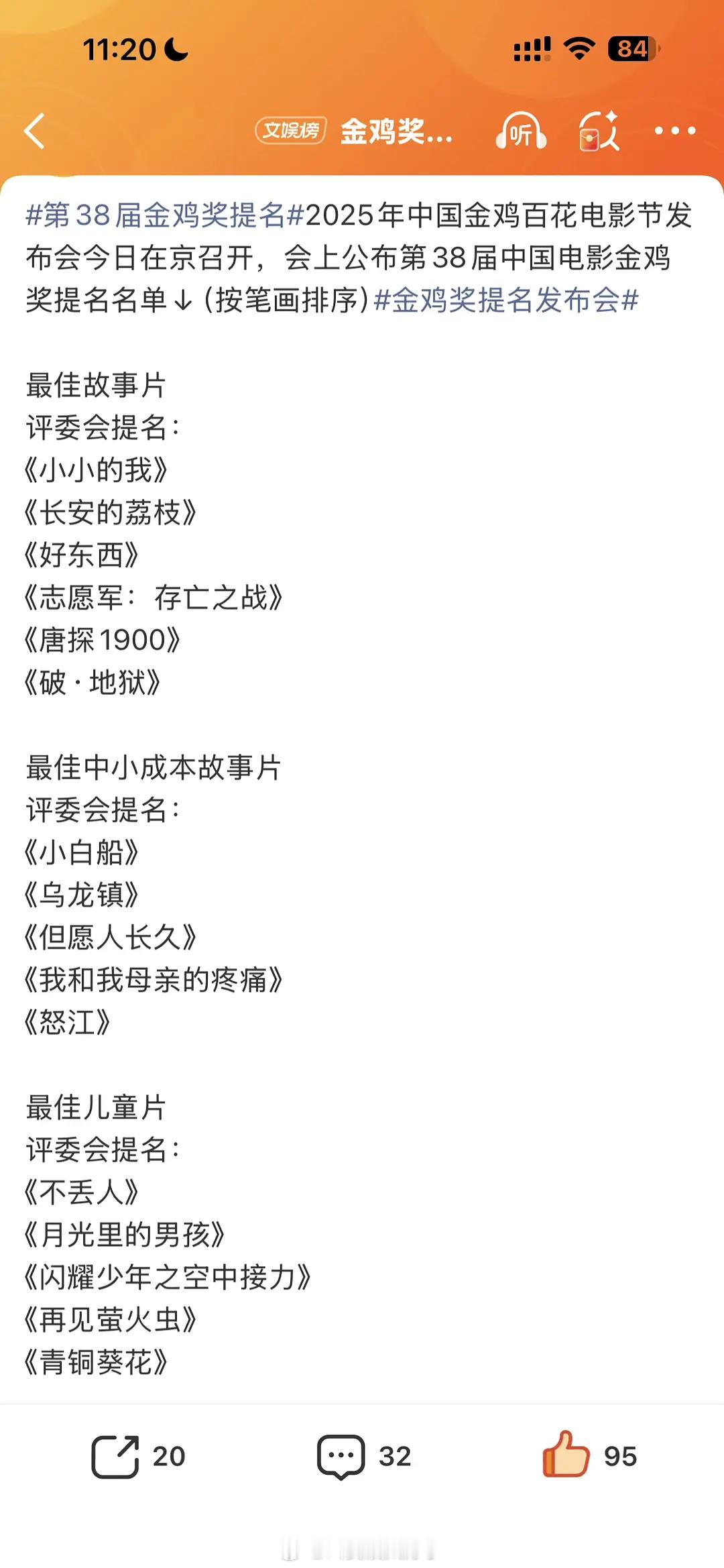 本次金鸡奖提名的全名单🈶️，看完这个名单你想说🎤金鸡奖提名​​​