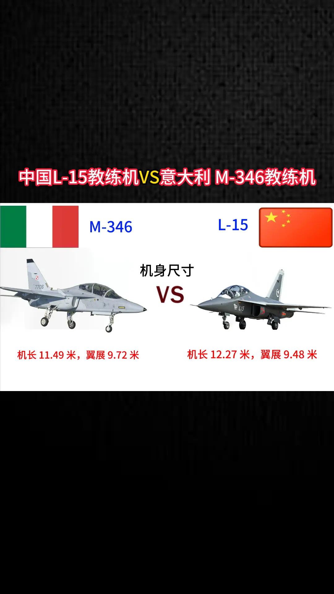 中国L15和意大利M-346教练机。军事科普军事科技军事爱好者军事迷