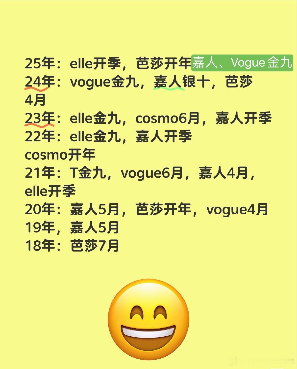 每年8月都是刘亦菲fans过年的日子生日月+金九常客2022年、2023年Ell