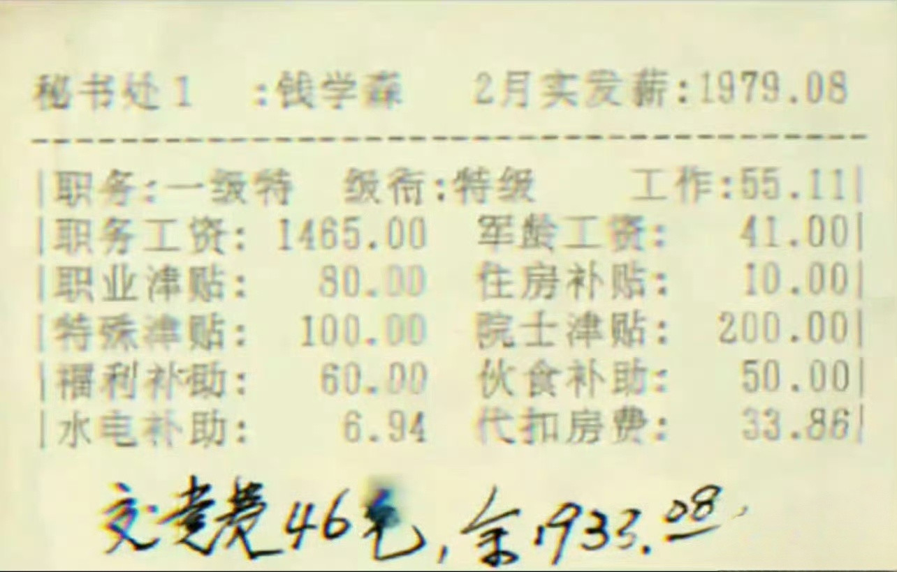 1996年，钱学森月薪1933.08元。这是他回国41年后的工资，而他在回国前年