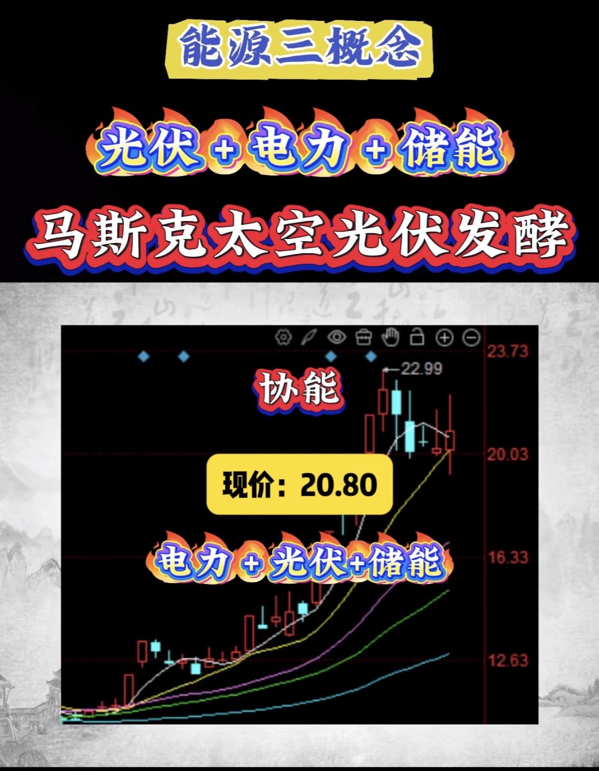 能源三概念：光伏+电力+储能，核心个股投资潜力大！能源领域里，光伏、电力、储