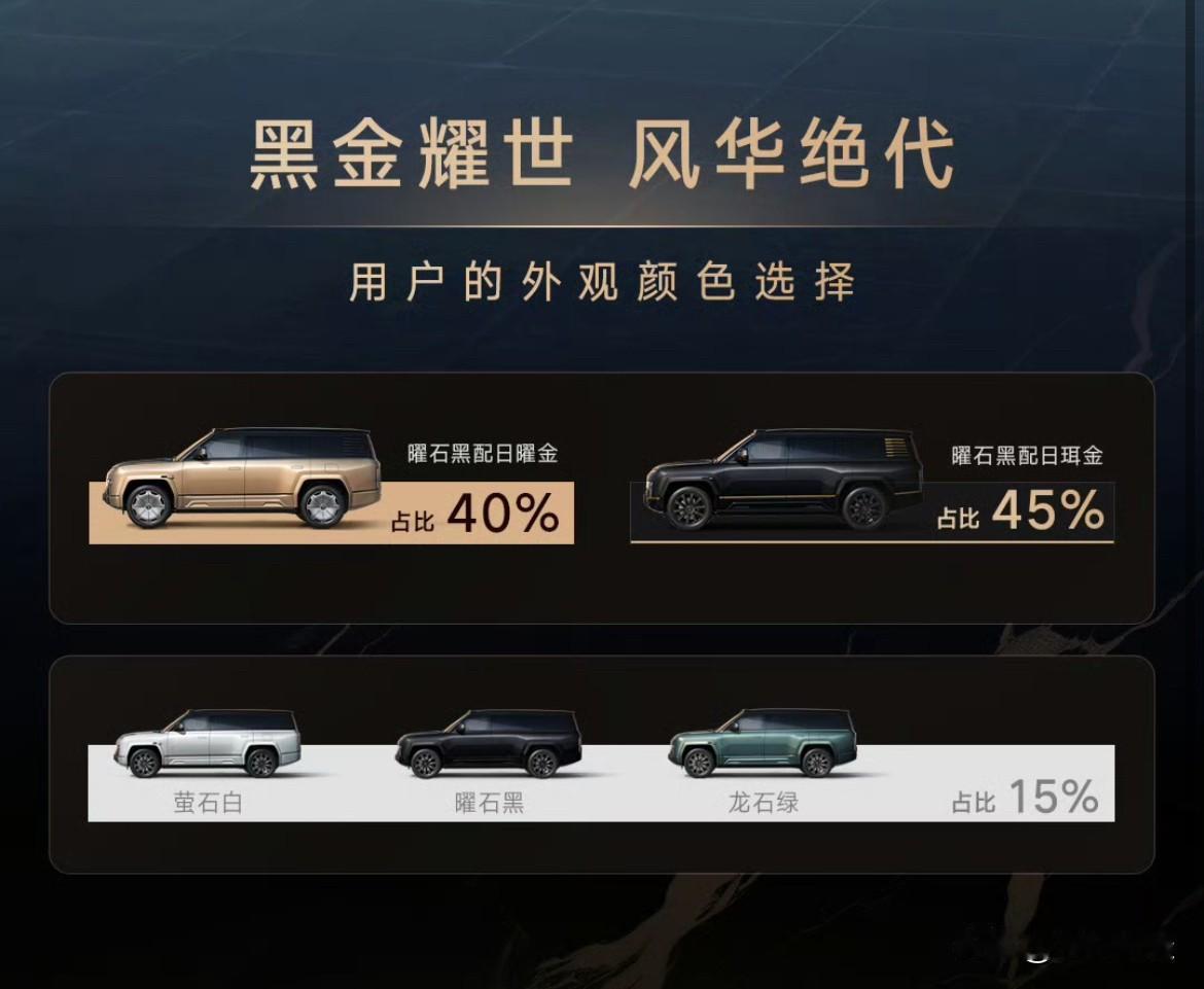 土豪：“没错，这才是我们想要的豪车样！”果然带24K纯黄金标的仰望U8L才是土