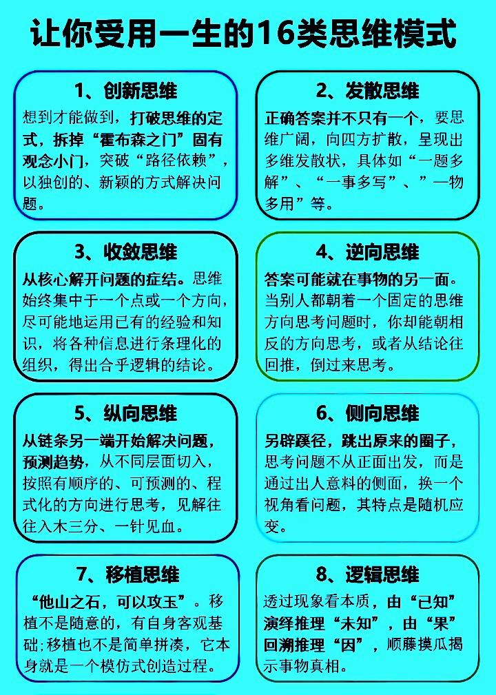 16类思维模式处世的分寸