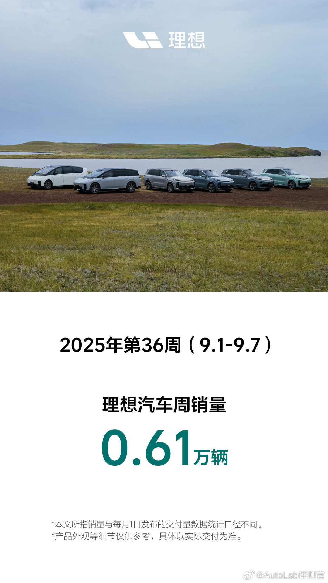 理想刚刚公布上周的周销量，全系6款车型，一共卖了0.61万辆。如果你是李想，接下