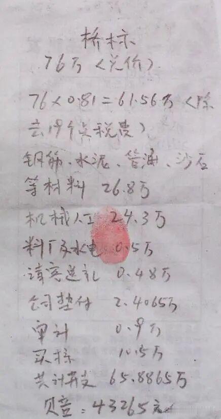 河南南阳社旗县朱集镇高标准农田项目为何成了群众的闹心工程？投资近一亿元的高标准