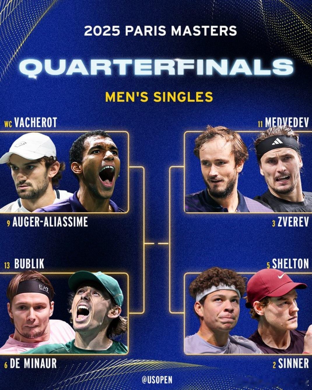 巴黎大师赛1/4决赛最有趣那一场?很难选择哦大师赛连胜的瓦舍罗碰到为年终拼命挣