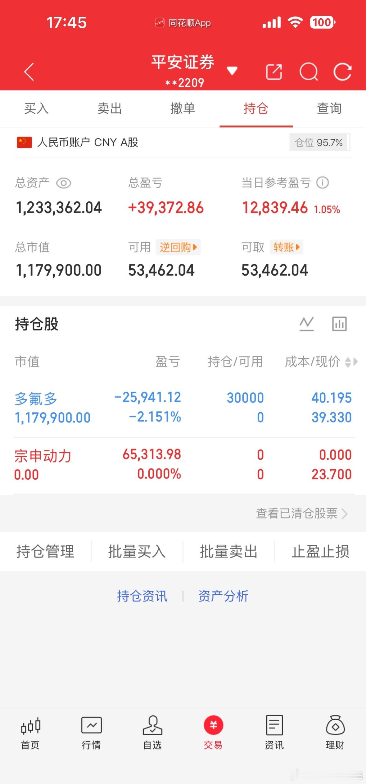 6月16日收盘记纳入100w本挑战一年翻5倍（第10天）！我会每天坚持更新