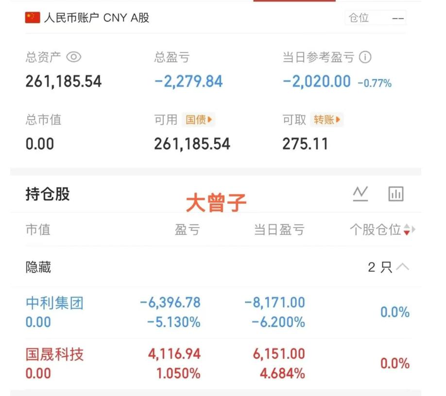 大曾子悟道，居然全部清了，赌徒忍住一天能忍住2天吗，怎么不太相信呢？原本以为他会