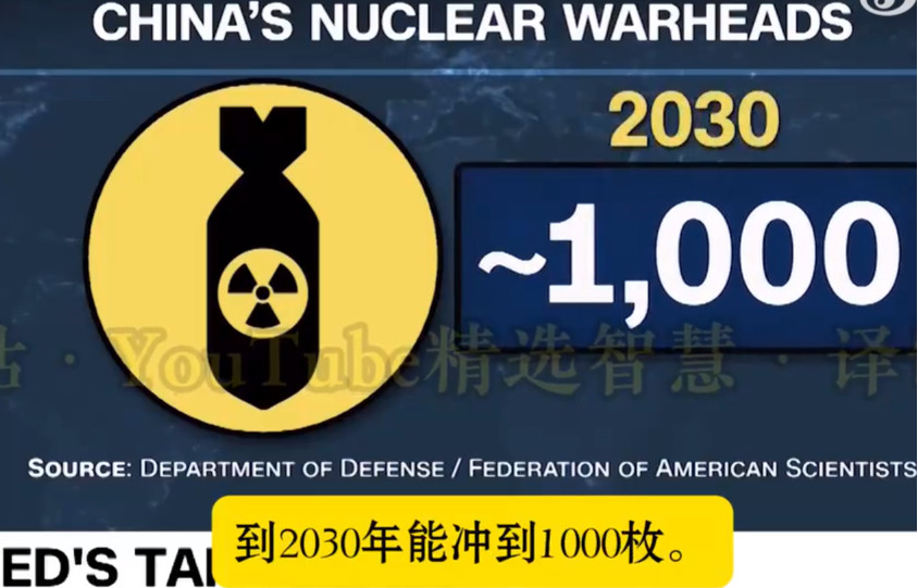CNN称中方核力量狂飙：从240到1000枚。美国代表请求谈判，结果吃了闭门羹！