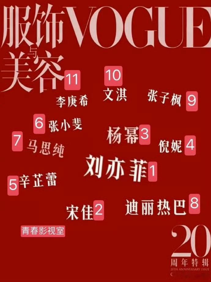 我怎么看不出[捂脸哭]刘亦菲主C杨幂宋佳副C​​​
