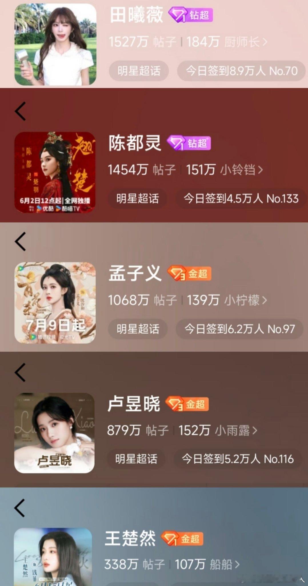 就这样说吧，四小花赵露思鞠婧祎白鹿虞书欣只要不倒其他充其量只能算待爆花！