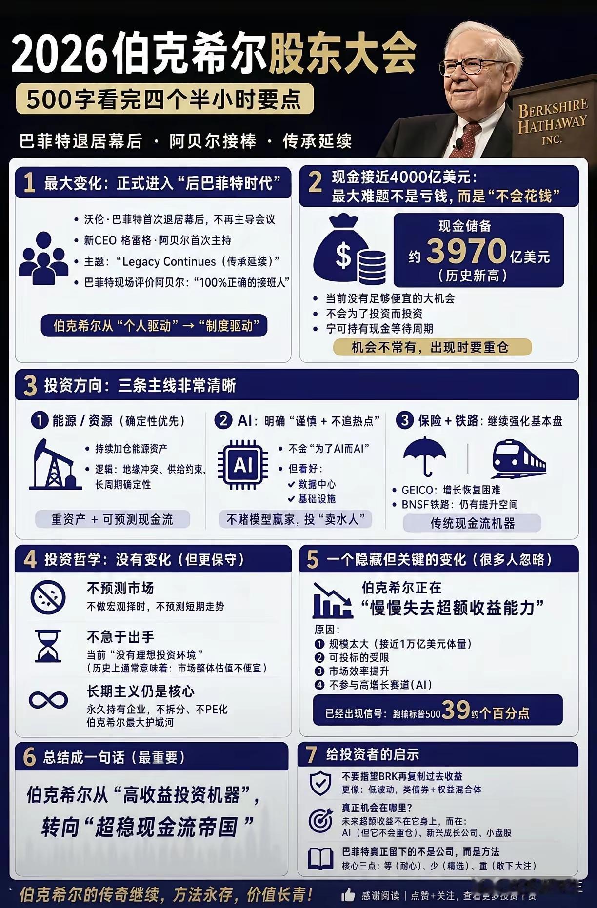 2026巴菲特股东大会精华：4000亿现金在手，他到底在怕什么？4个半小时