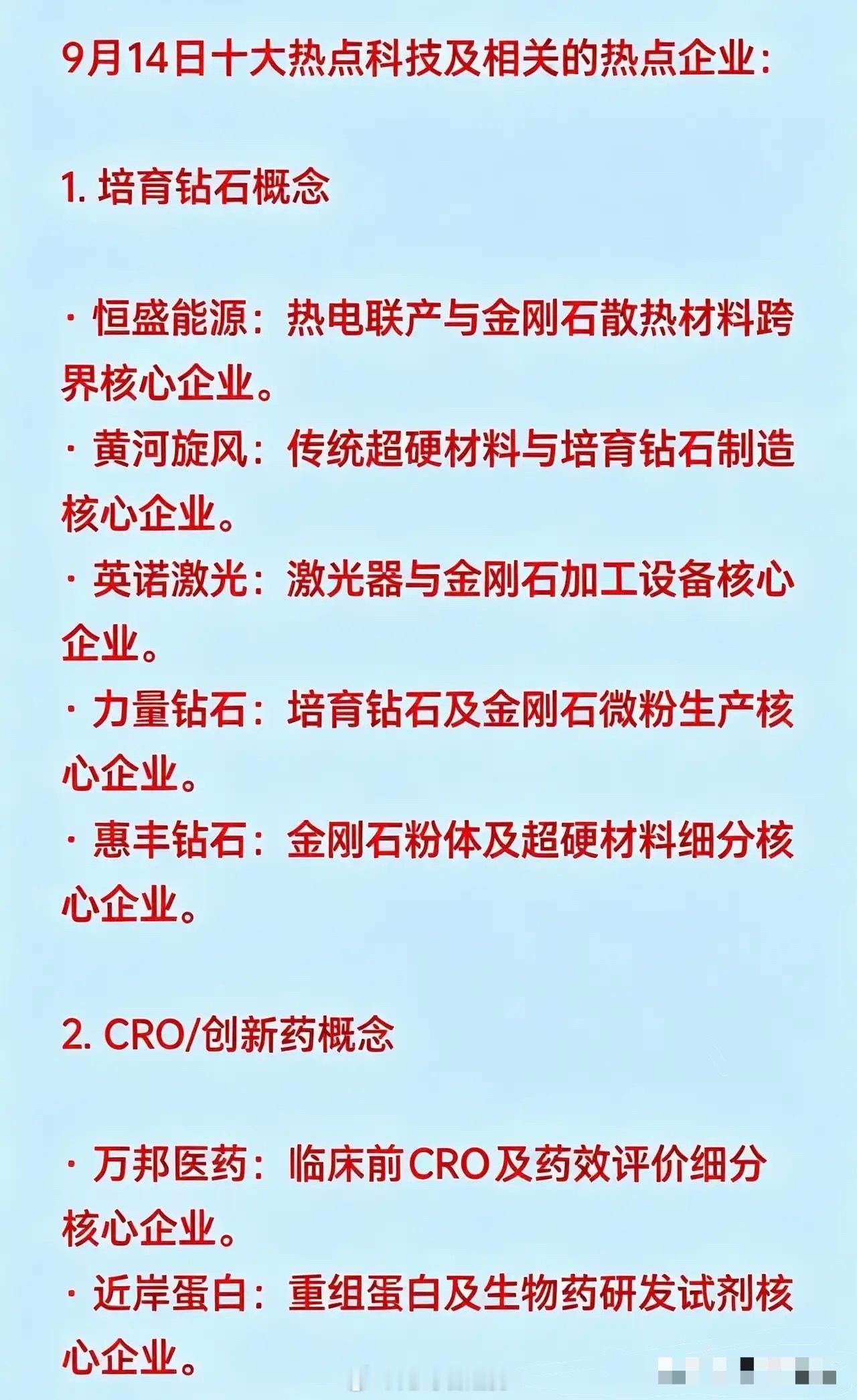 9月14日十大热点科技及相关的热点企业：1.培育钻石概念·恒盛能源：热电联产