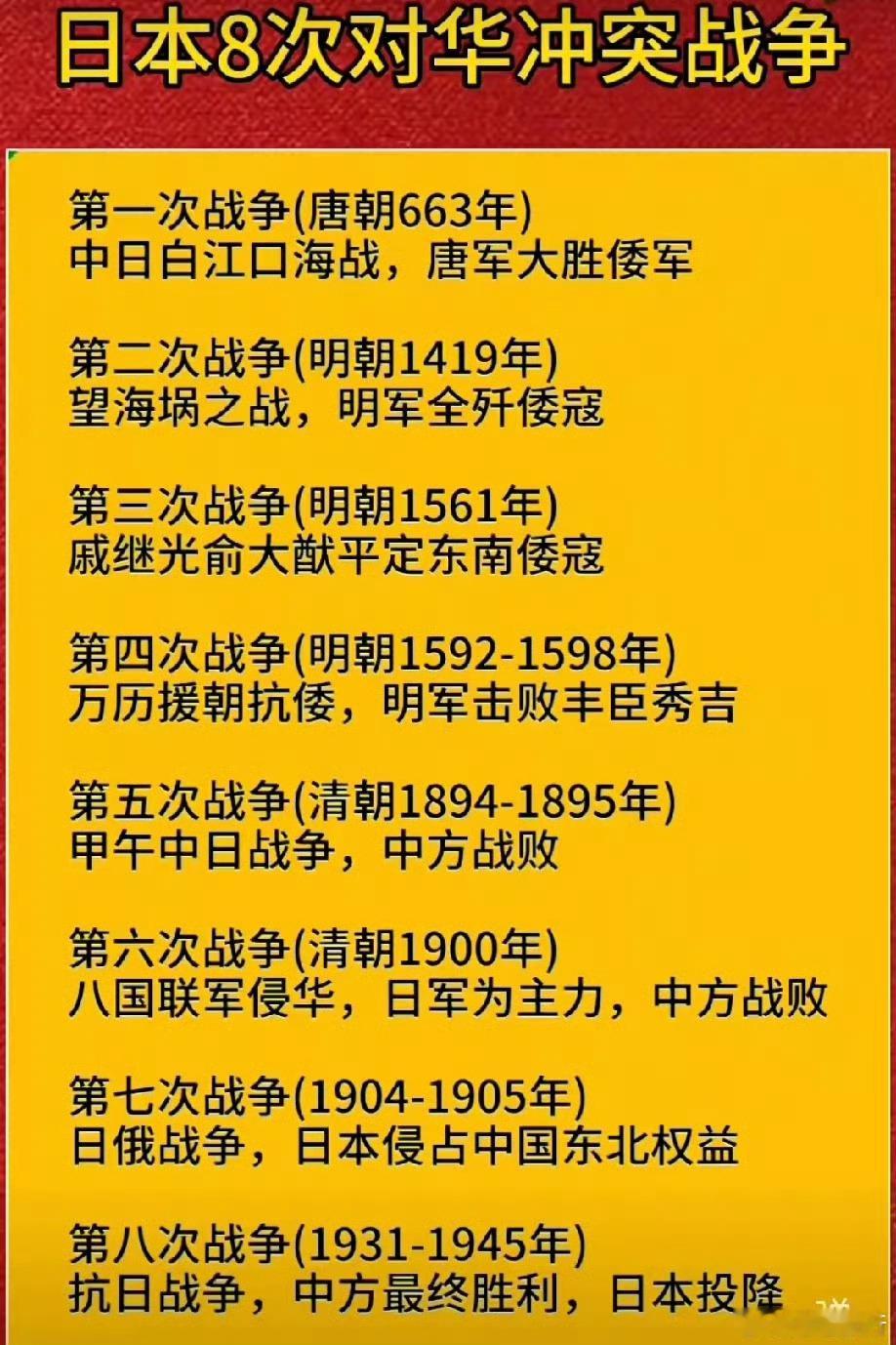 日本曾八次侵华结果究竟如何？