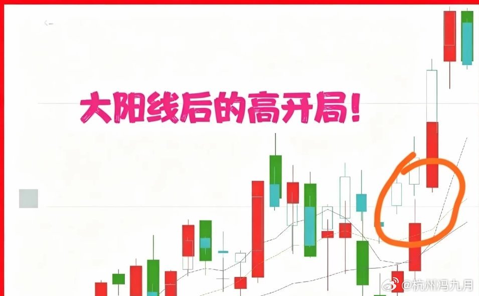 《6%-8%强势蓄力股实战战法：告别盲目追涨，捕捉次日涨停潜力》炒股多年，我深刻