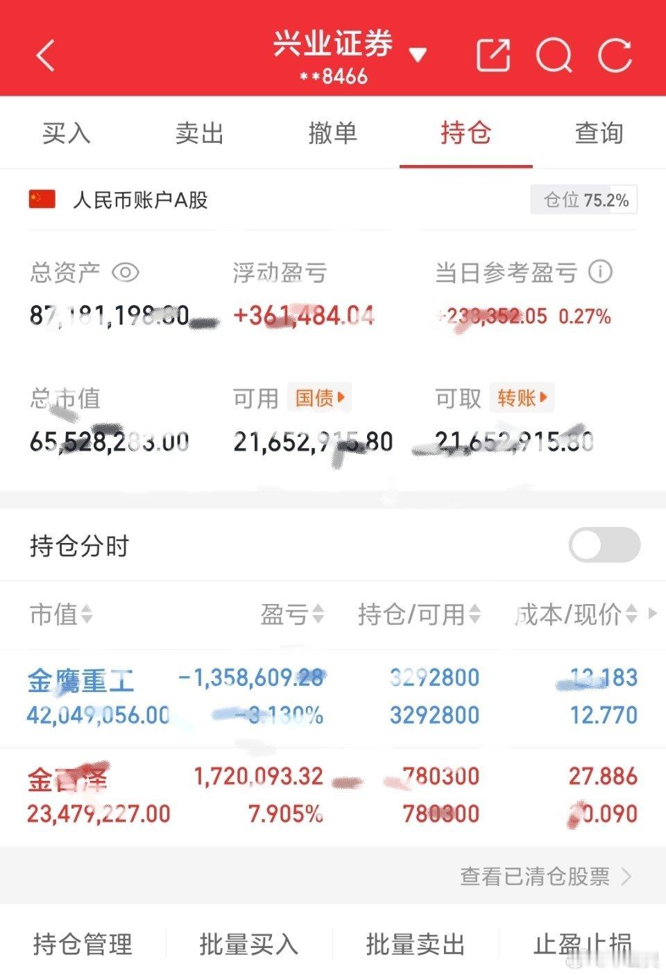 点赞关注不迷路！灵灵的干货分享全靠大家支持～行情节奏拿不准？直接私信交流！一起学