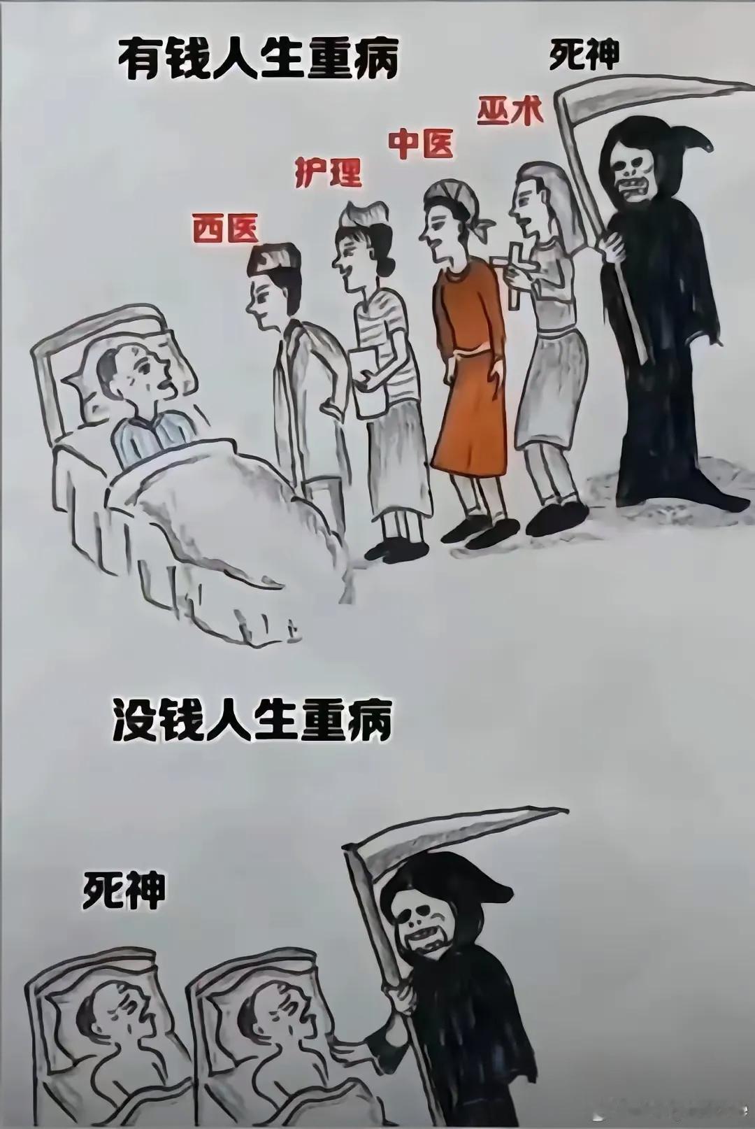 这是不是有钱和没钱的人生病的区别？