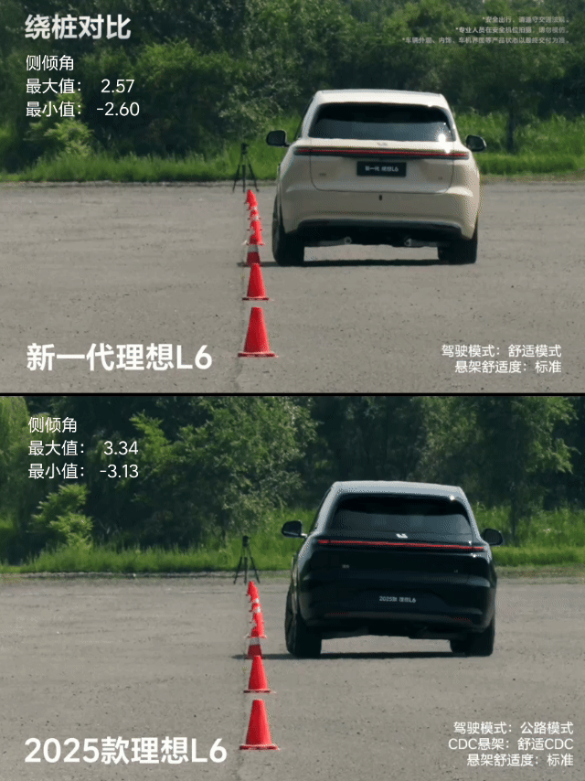 何同学的理想是L6哈哈哈，何同学还挺会玩梗的嘛！居然在理想发布会上说出“我的理想