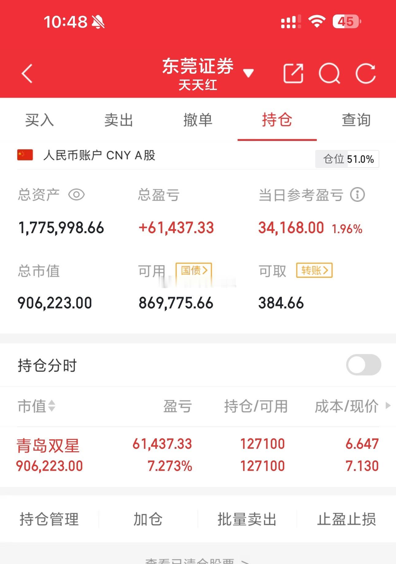 重要通知为下只实盘“千里马”做准备，这条帖子点赞破200个、评论“168”破10
