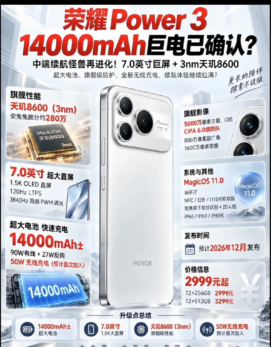 荣耀Power3爆料｜14000mAh超大电池来袭荣耀Power3网传配置